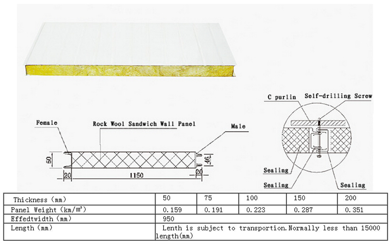 Steel Structural Construction V-9501150 Rockwool Sandwichパネル