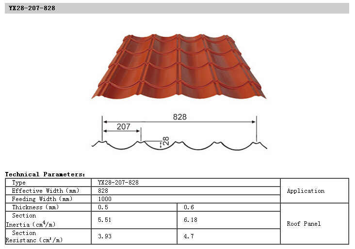 Steel Structural Construction V-950 Rockwool Sandwichパネル